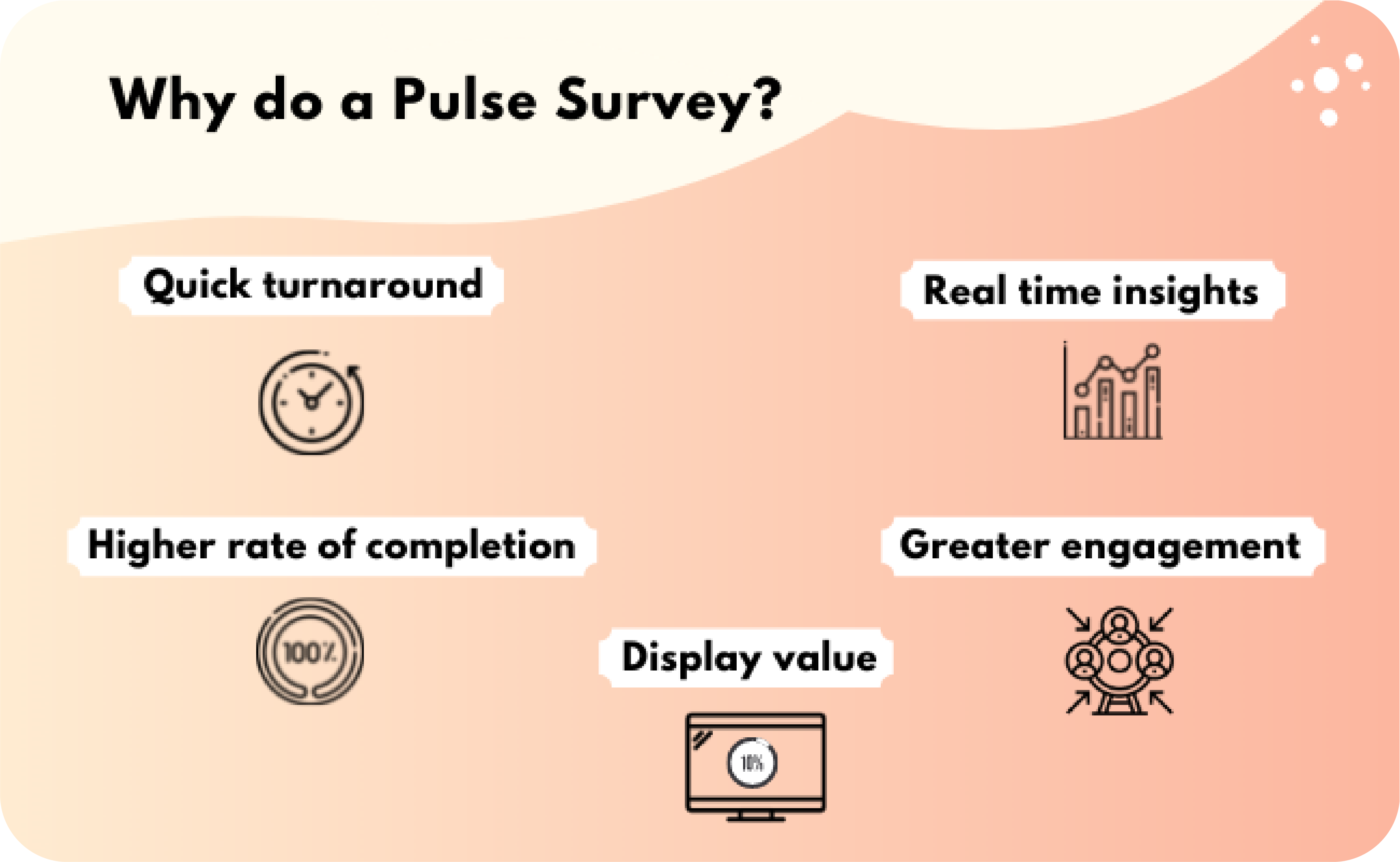 Pulse Survey Everything You Wanted To Know [A Complete Guide]